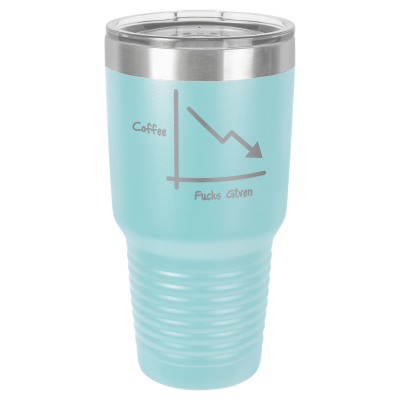 Coffee Fucks Given Graph | CUP30-103