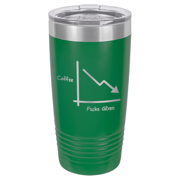 Coffee Fucks Given Graph | CUP20-103