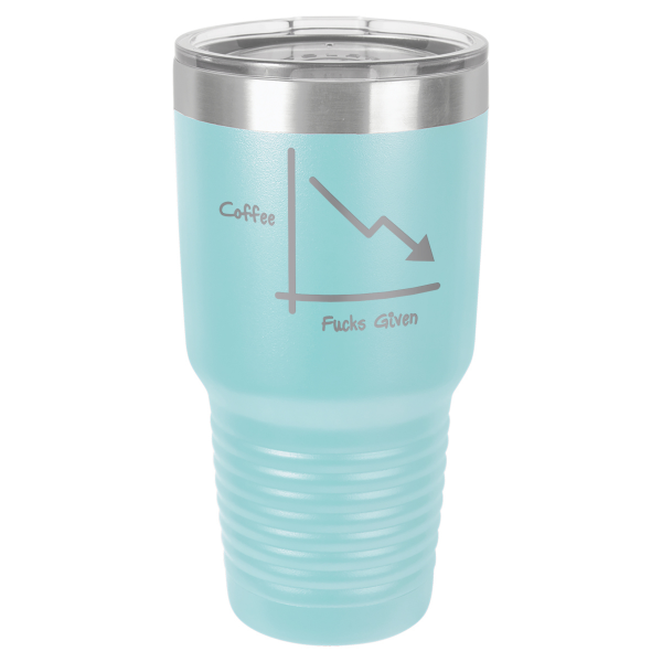 Coffee Fucks Given Graph | CUP30-103